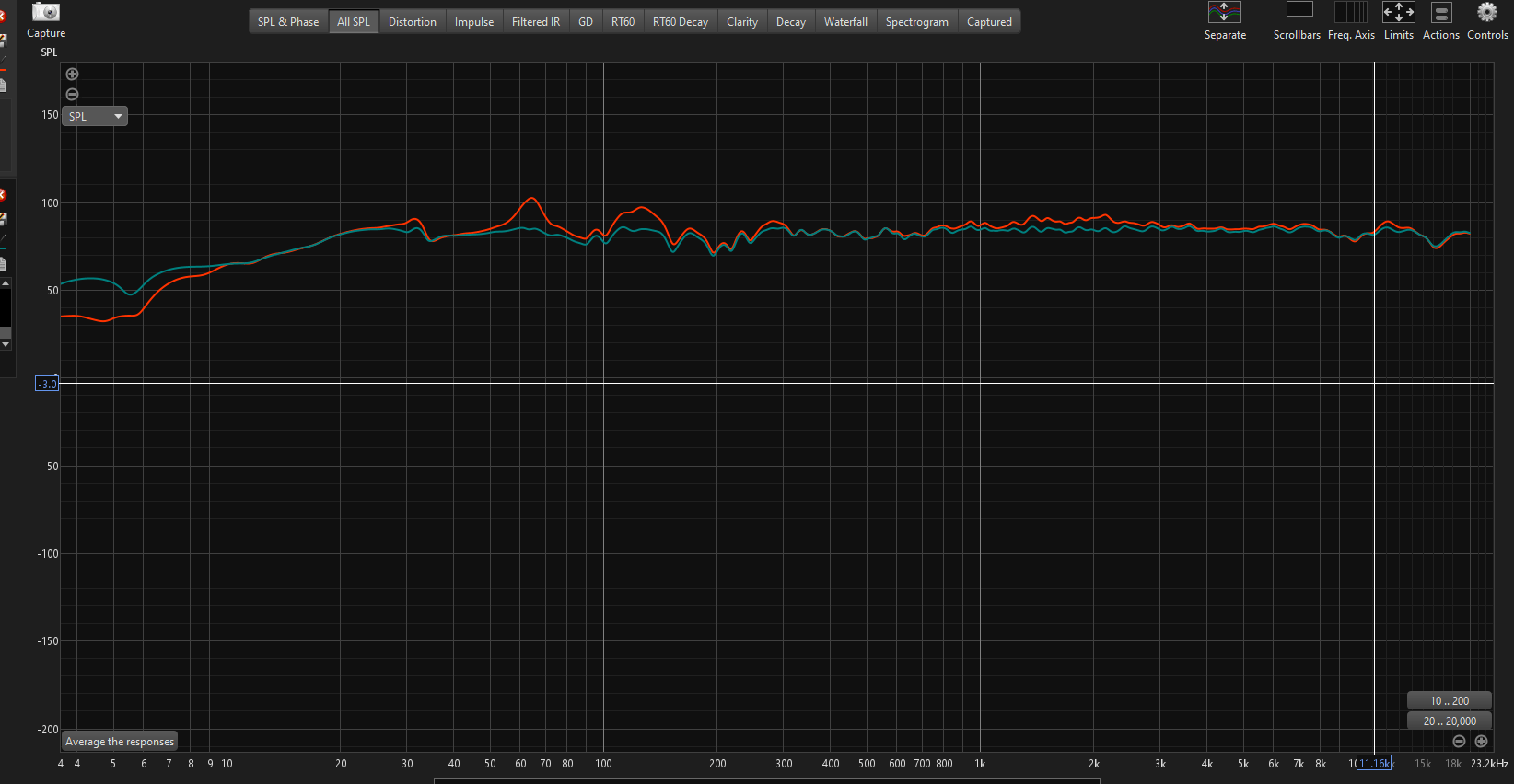 Listnening position, NO and WITH EQ.png