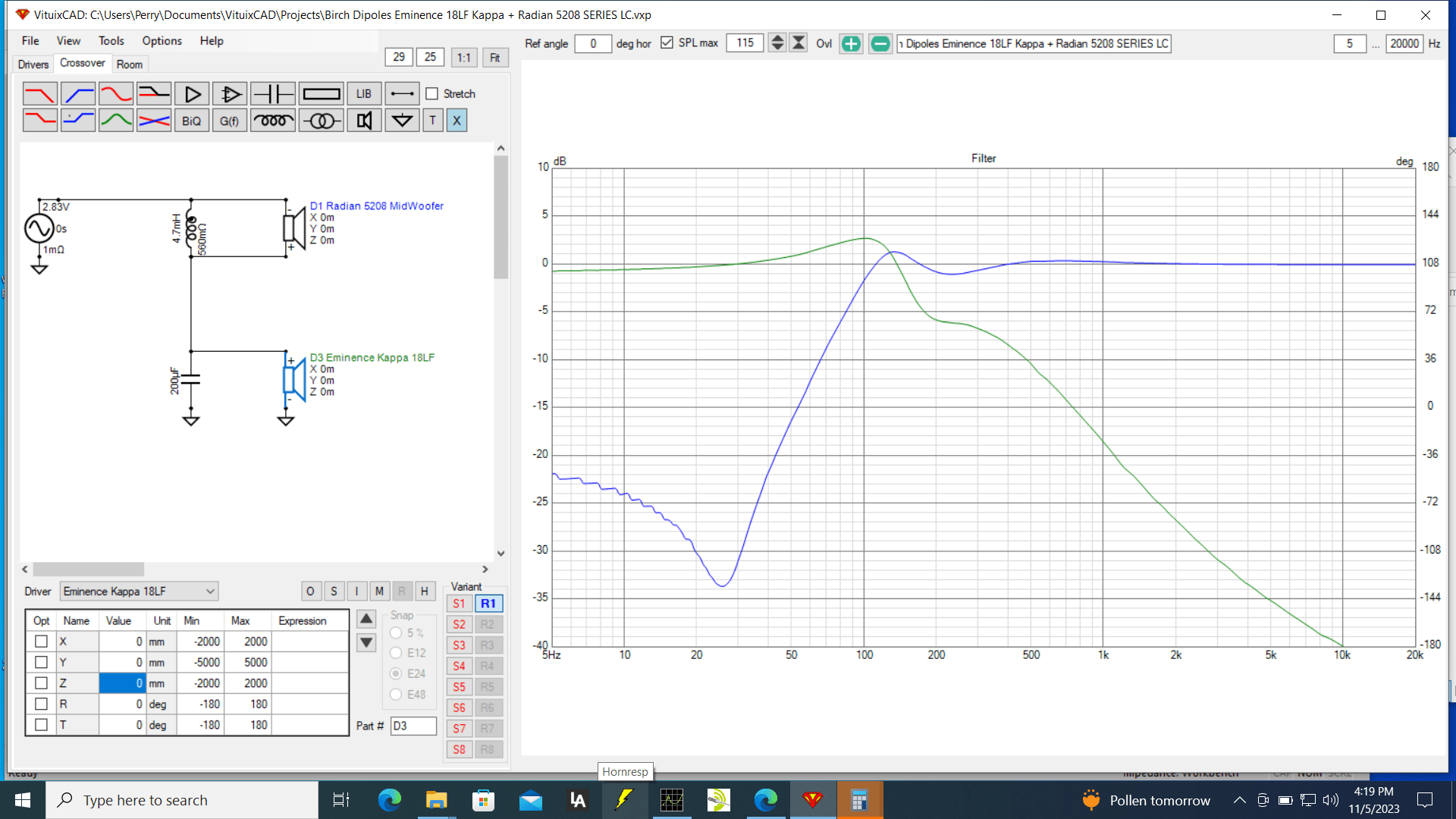 live_edge_dipoles_eminence_18LF+Radian5208_vituixcad.png