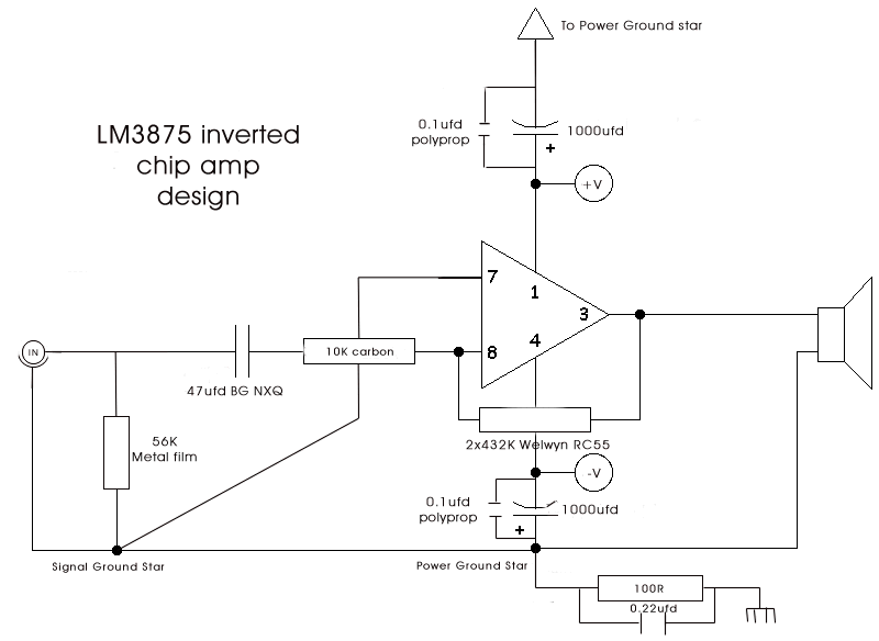 LM3875.gif