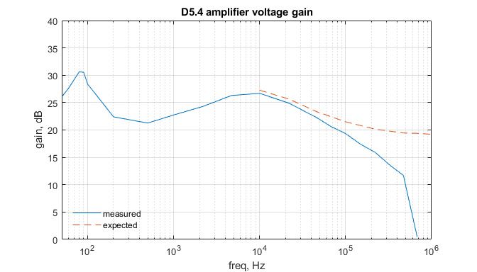 lm3886-d54.png