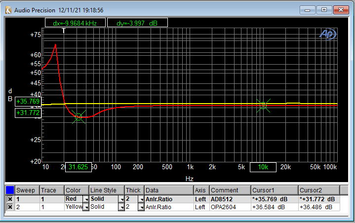 LN Balanced MC Amp Servos.png