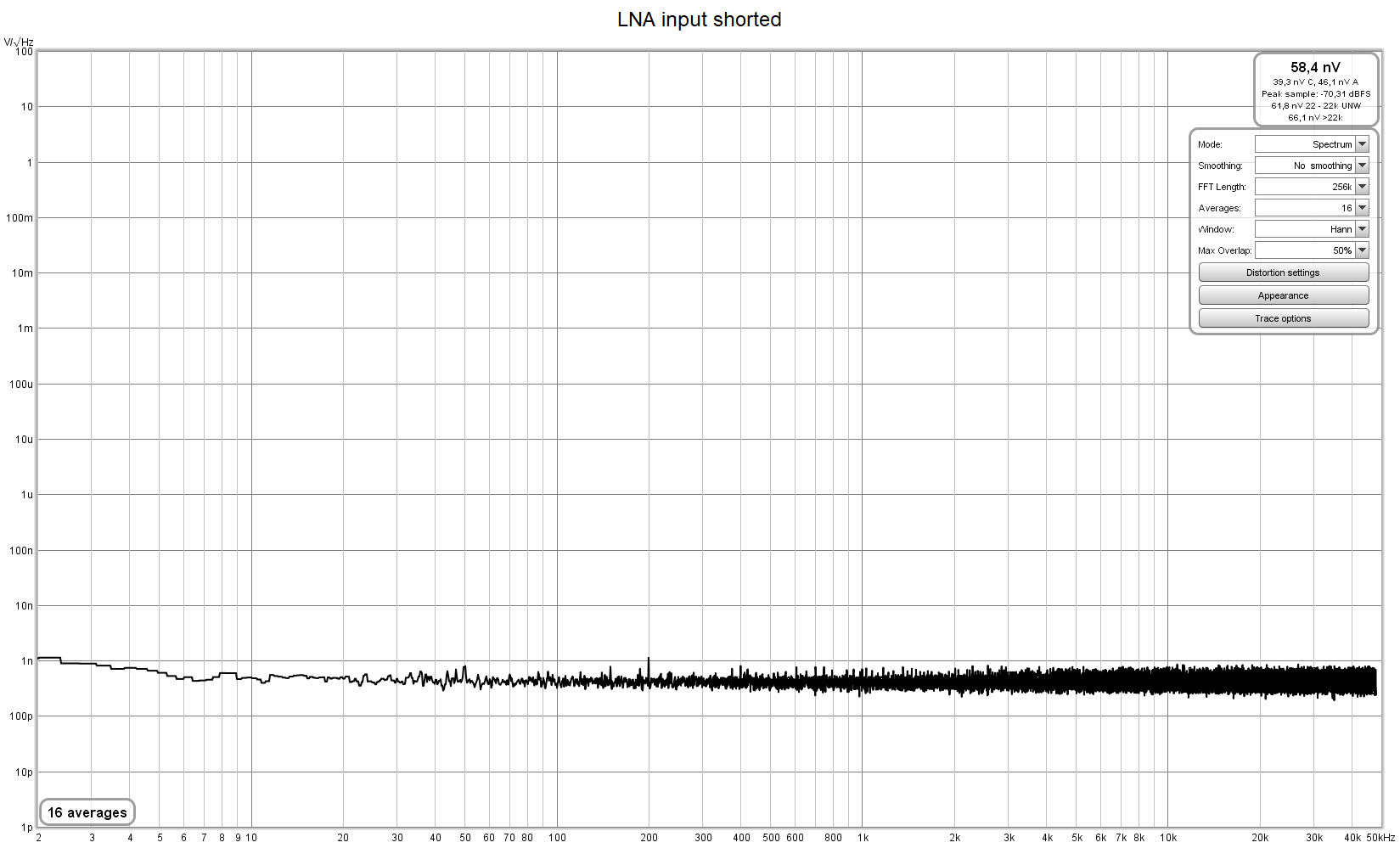 Lna input shorted.png