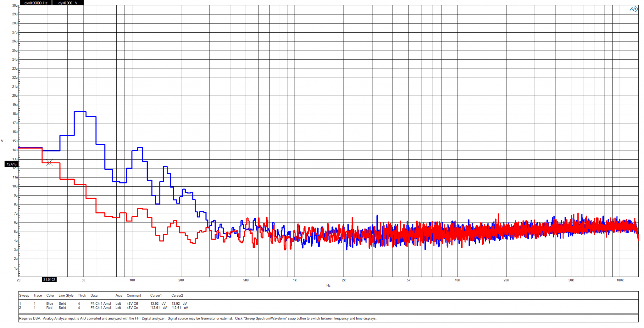 LNA_48V_noise_FFT.PNG