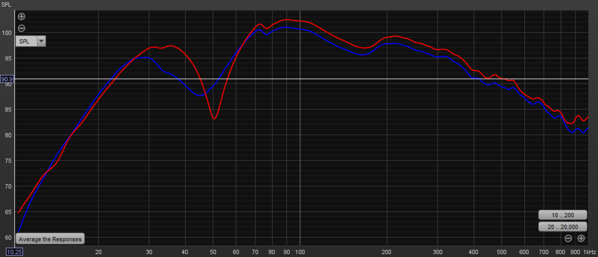 long_vs_shorter.png