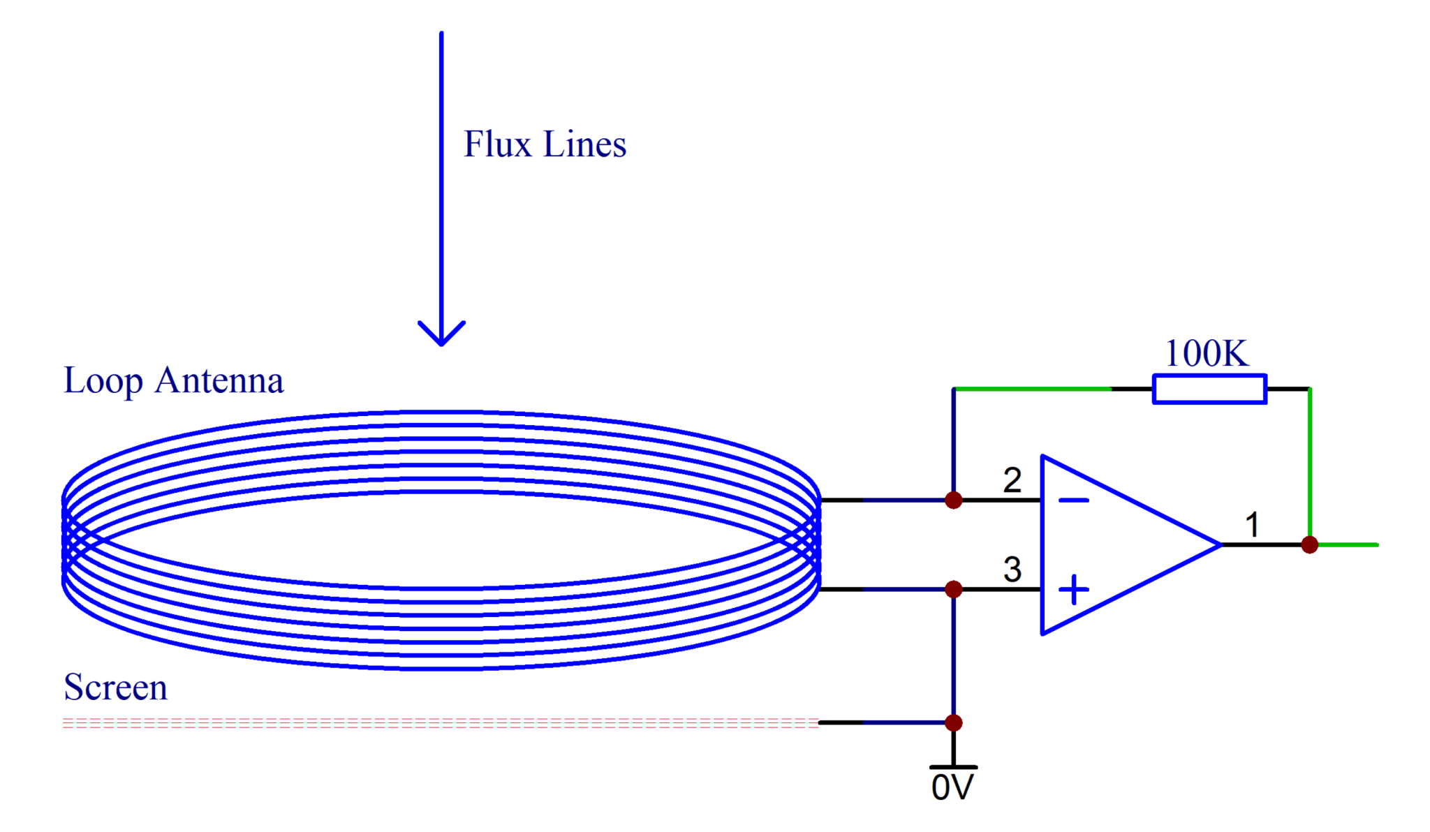 Loop Antenna VLF Receiver.png