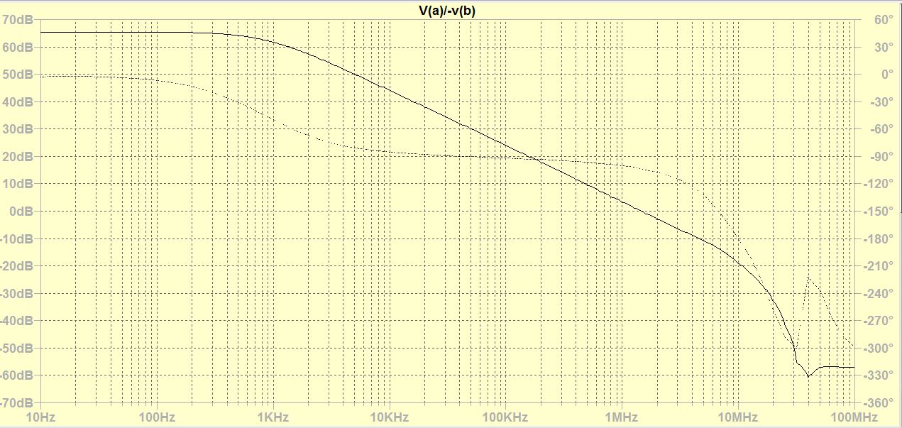 loop gain-2.JPG