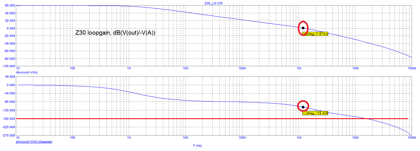 loopgain_plots.png