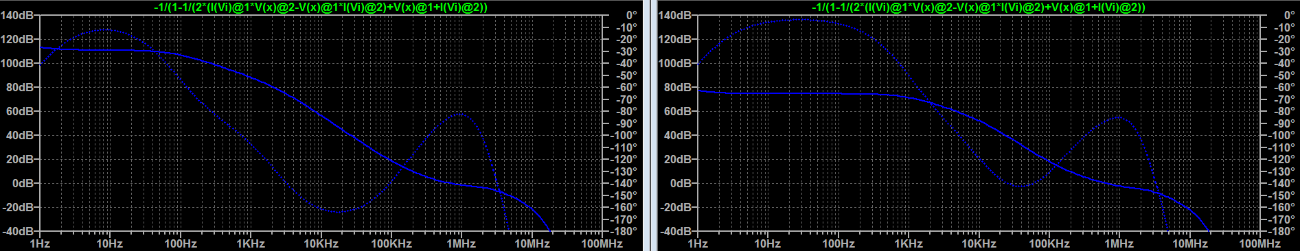 loopgain_TPC_LTP-active-vs-resistor-load.png