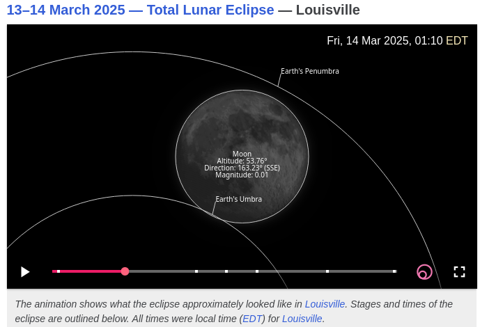 Louisville Eclipse 01.10.png