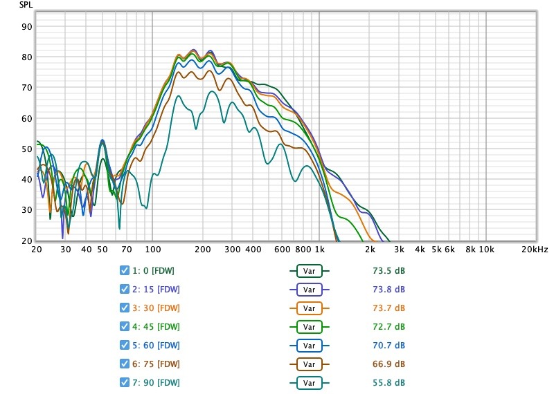 low mid var 0-90.jpg