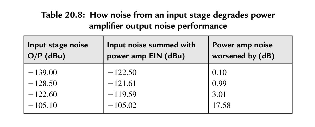 low-noise-bal.png