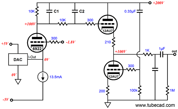 Low-Pass Filter.png