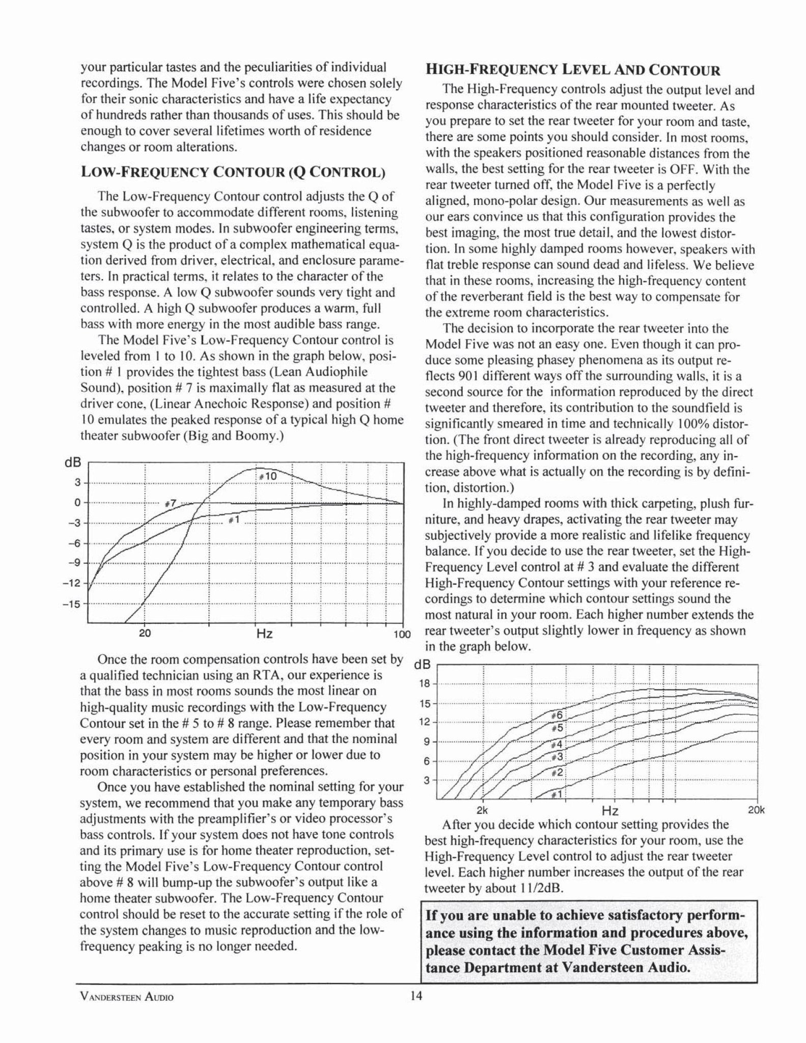lowfreq contour (1).jpg