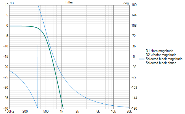 LP transfer function.png