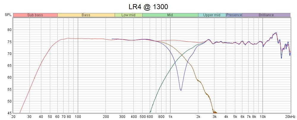 LR4 1300 XO. Components.jpg
