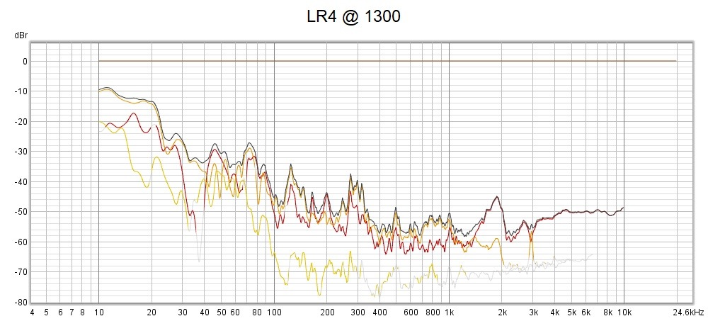LR4 1300 XO Distortion.jpg