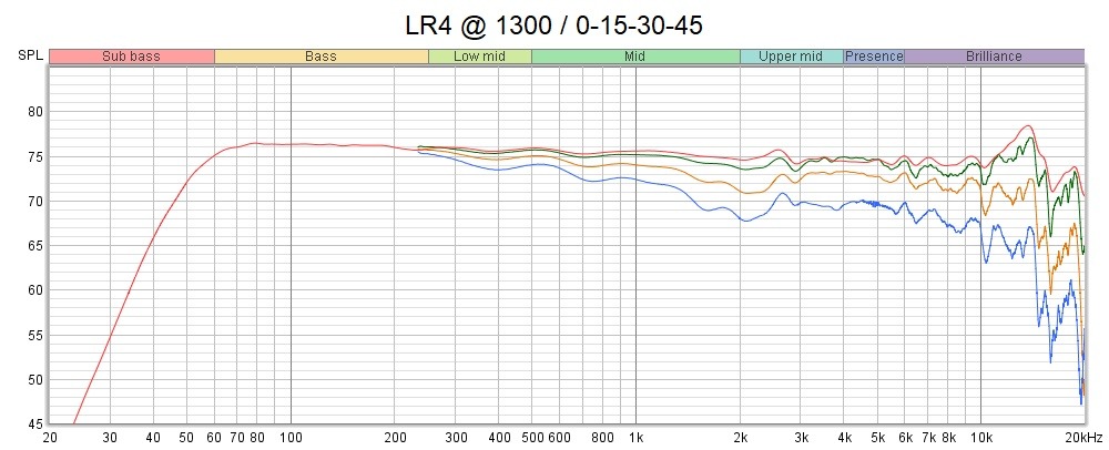 LR4 1300 XO.jpg