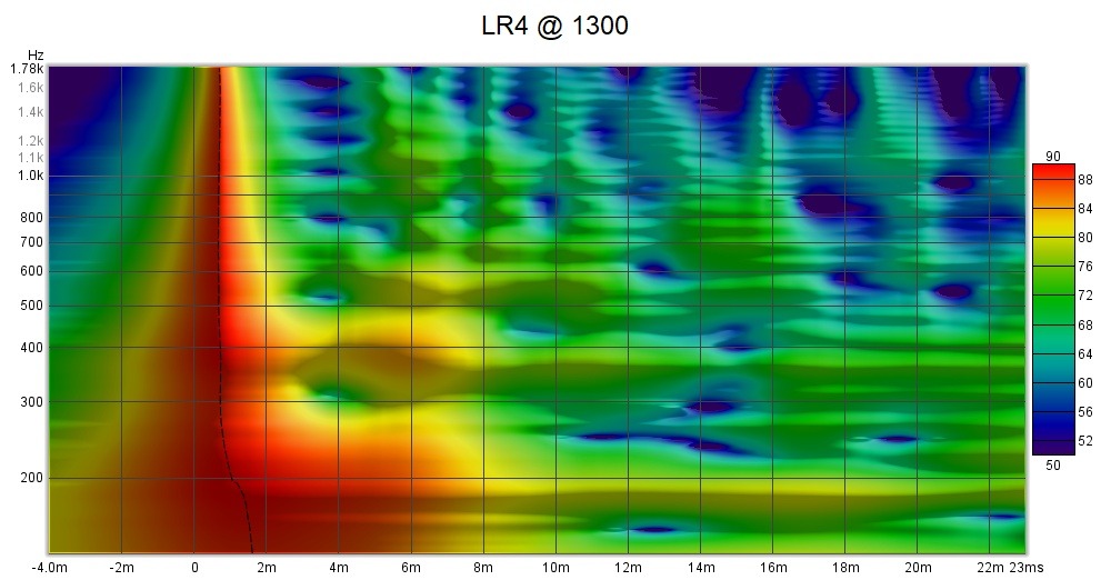 LR4 1300 XO.Spectogram.jpg