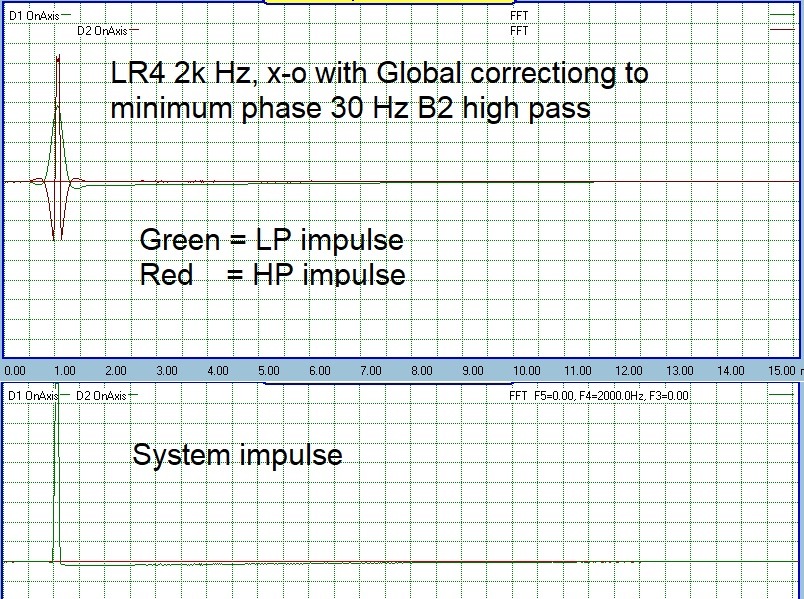 LR4 impules.jpg