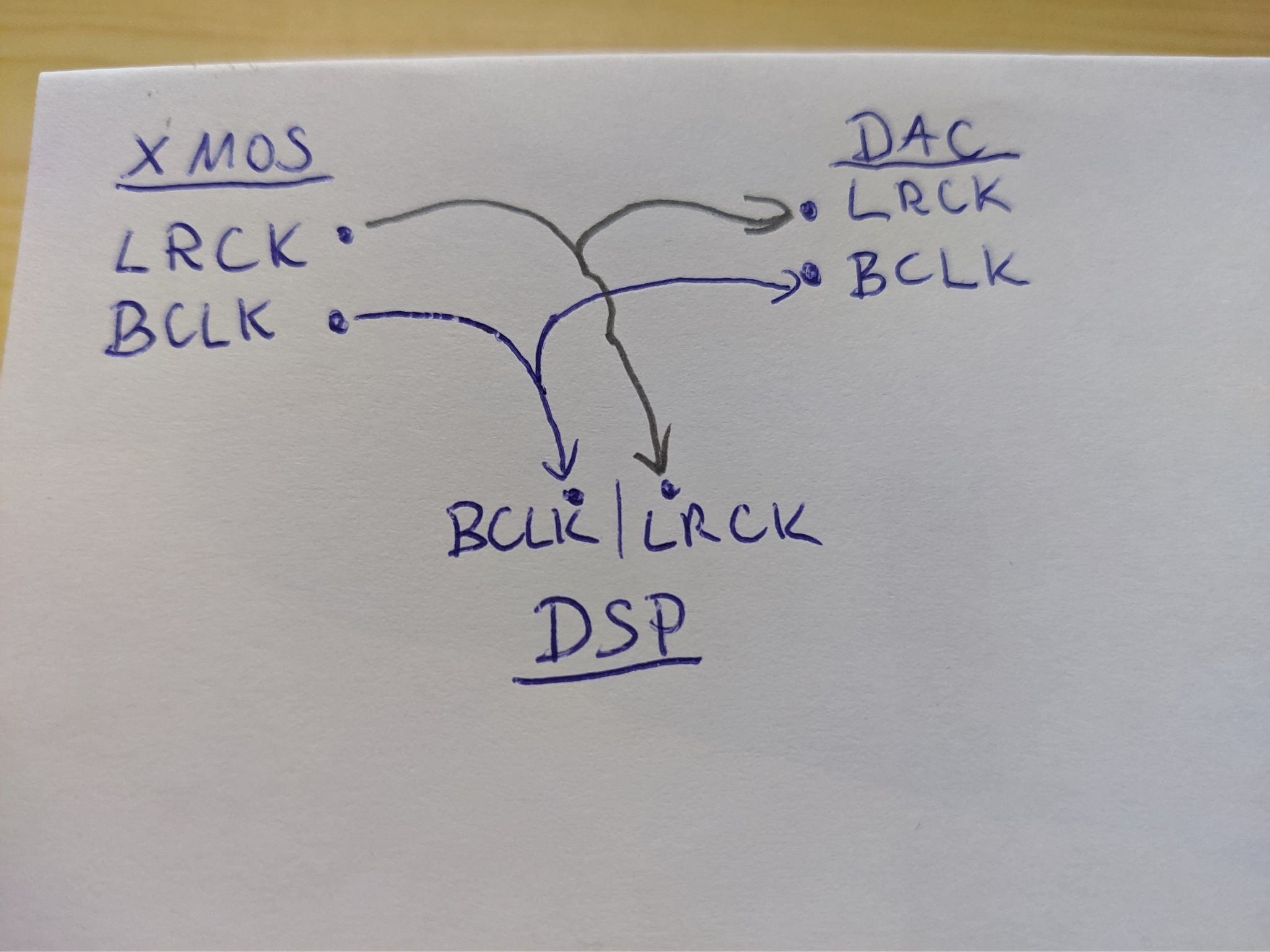 lrck_split.jpg