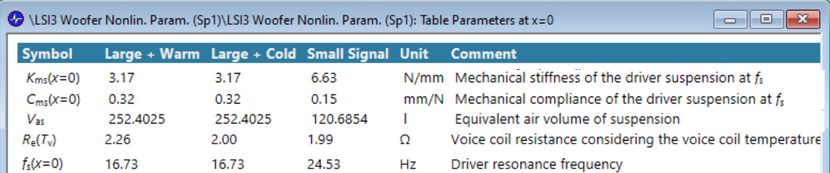 LS13 Woofer NonlinParam.png