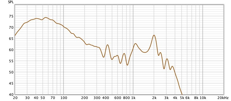 LS_100_200Hz.jpg