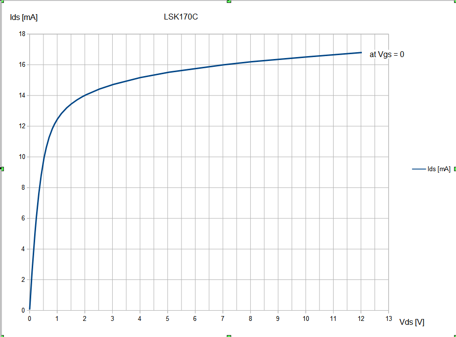 LSK170C_char.png