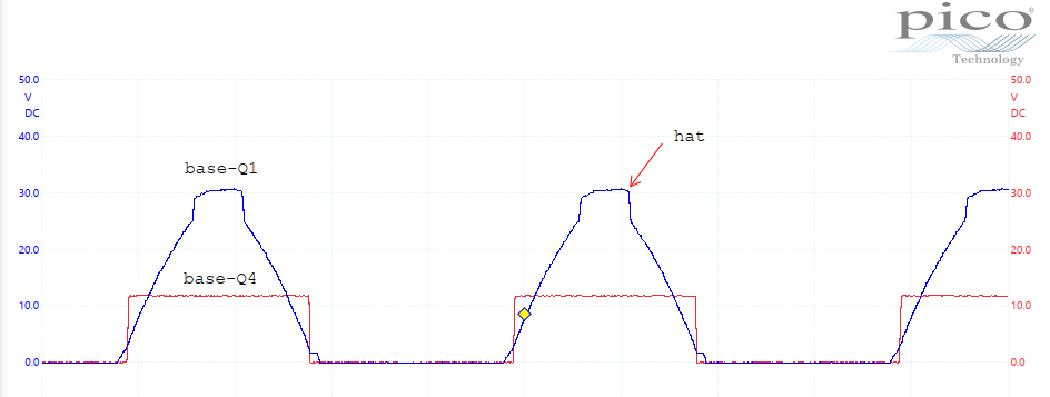 LT4320 Q1 1A.png