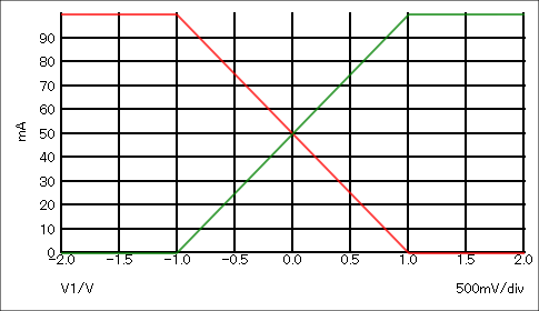 LTP2.png