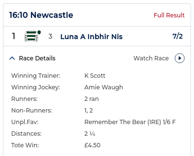 Lunacy at the Betting Shop.png