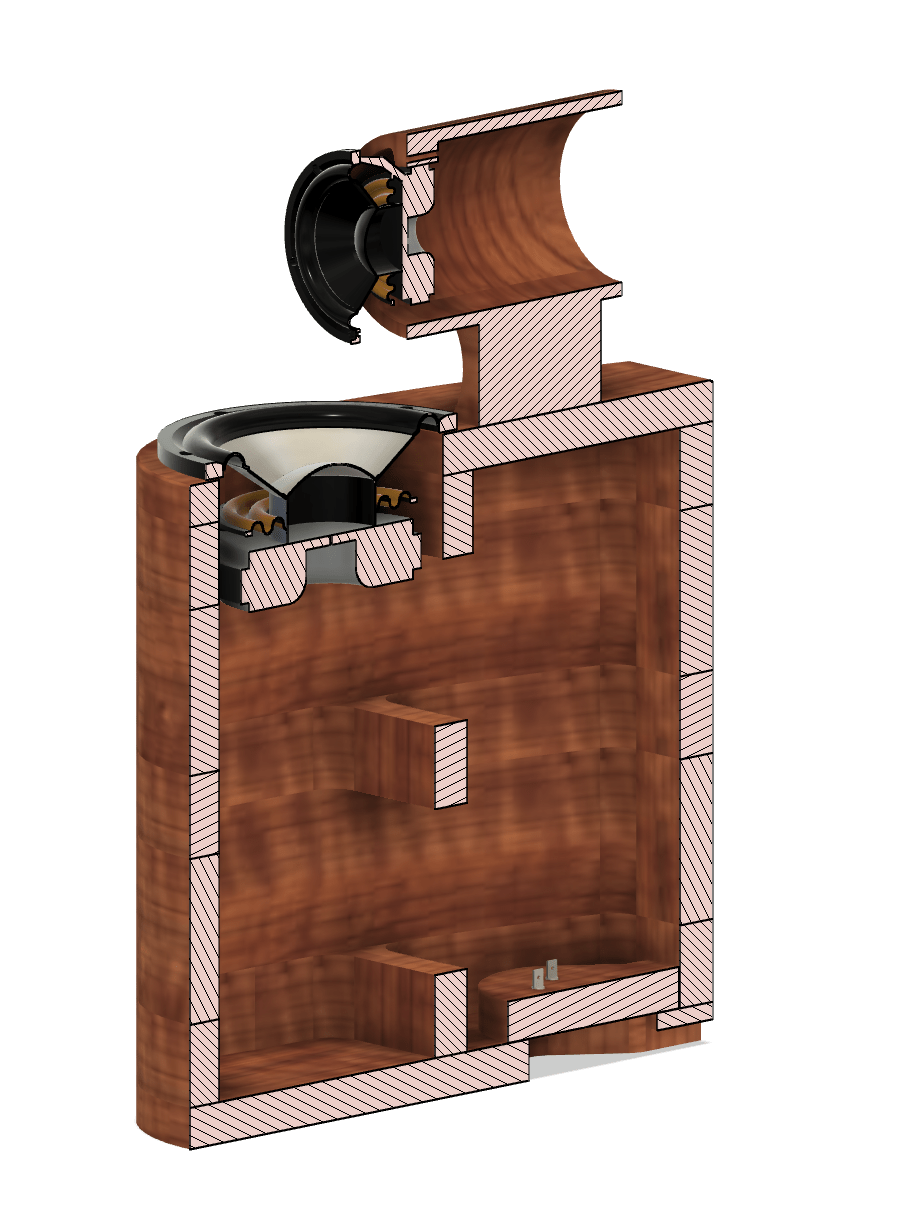 LXmini_translam v34 xsec.png