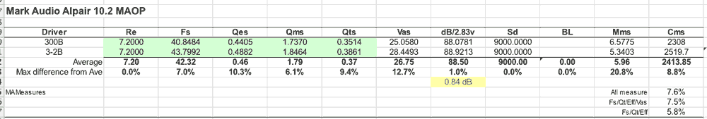 M102-data.png