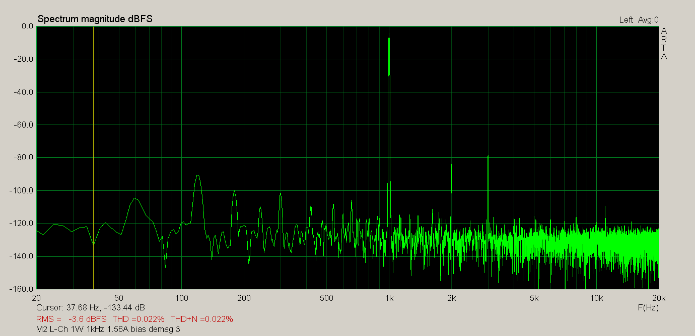 M2 L-Ch 1W 1kHz 1.56A bias demag 3.png