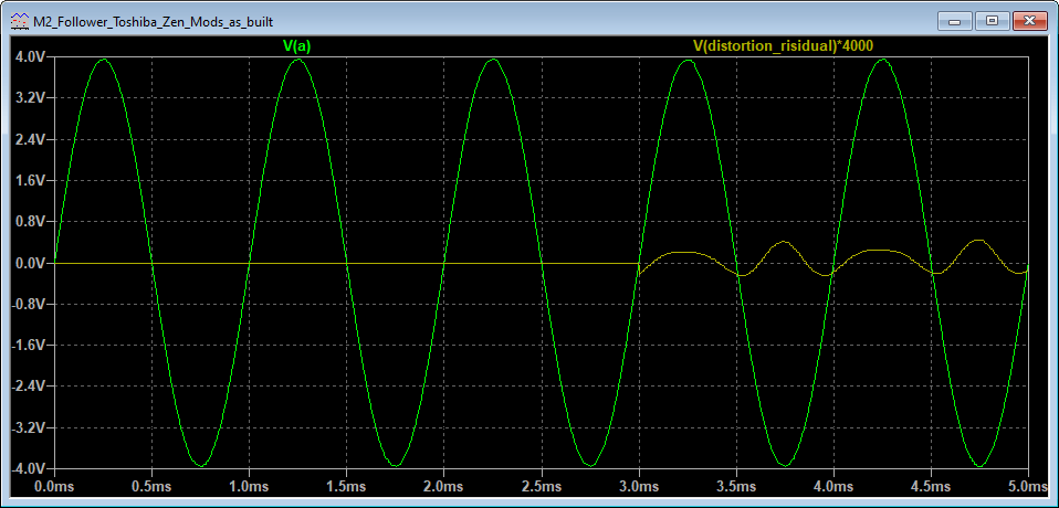 M2_Follower_Toshiba_Zen_Mods_as_built_distortion_residual.png