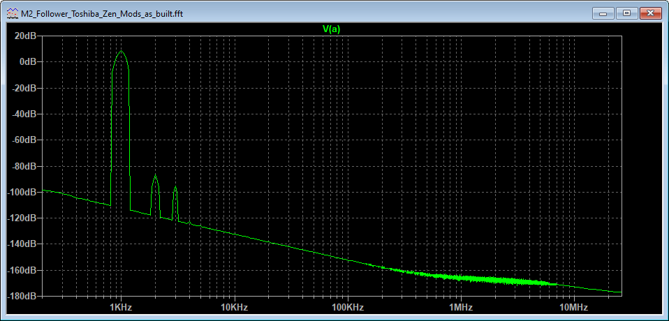 M2_Follower_Toshiba_Zen_Mods_as_built_fft.png