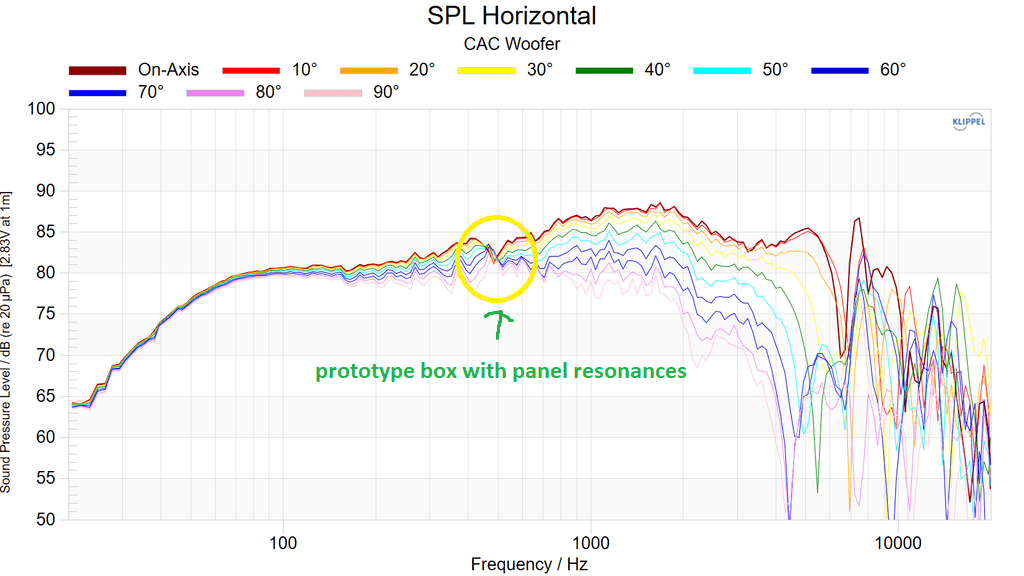 M2proto.png