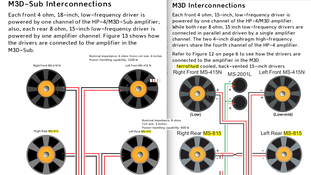 M3D-Sub&M3D.png