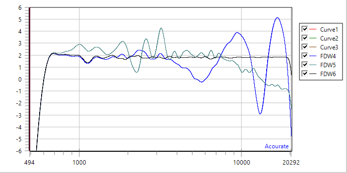 M42_Front-Back_Magnitude.png