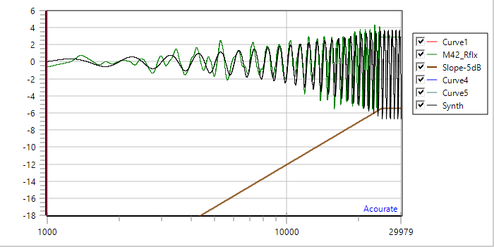 M42_Rflx_Synth_Magnitude.png