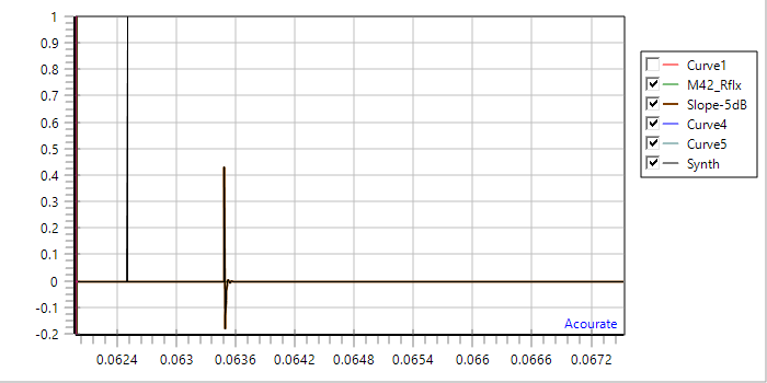 M42_Rflx_Synth_Time.png