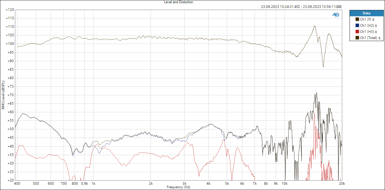 M74B 2_83V FR+THD.png
