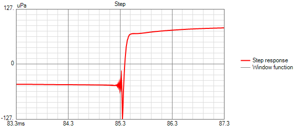 M74P-TX29WG-Inv-Twt-Step.png