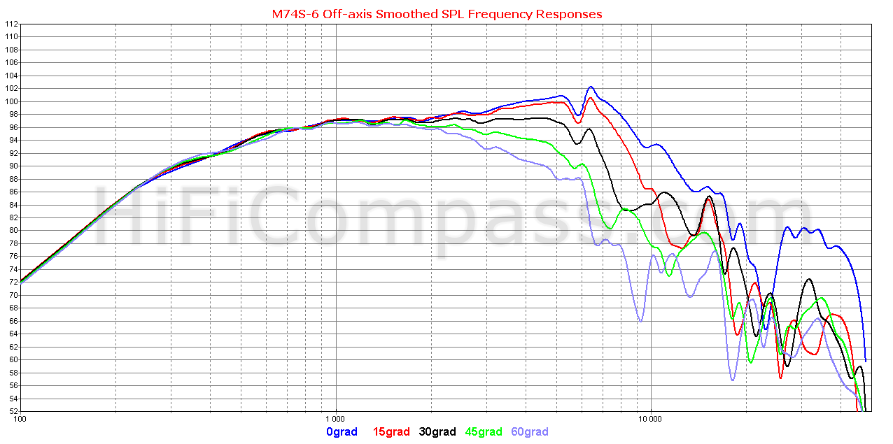 M74S-6_offaxis_r.png