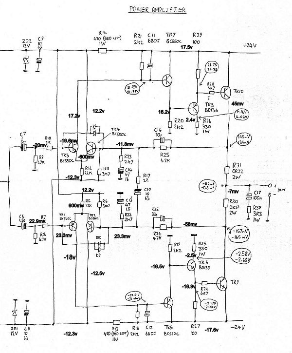 ma50_pwramp_measurement_working channel.jpg