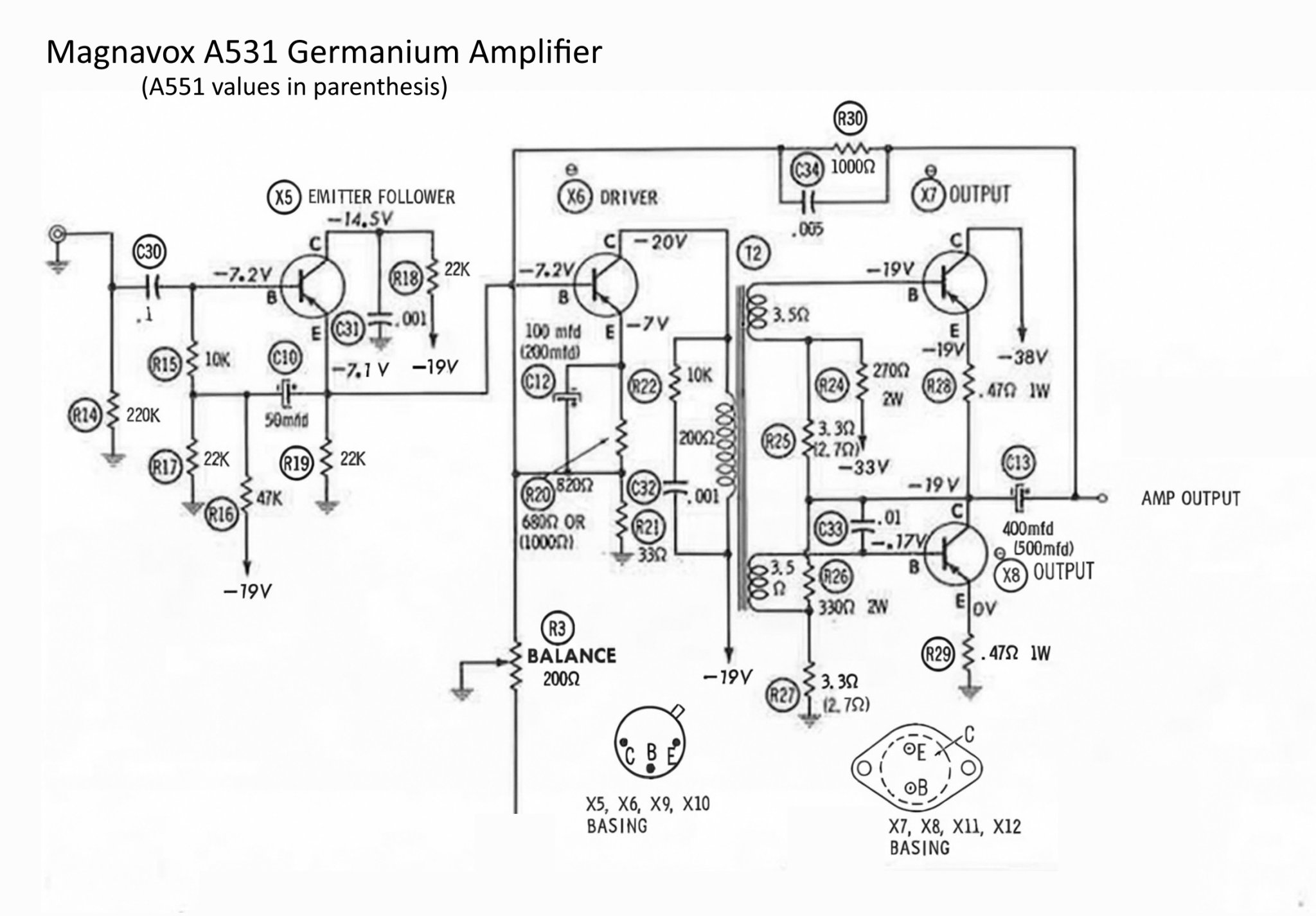 Magnavox_A531_(A551)_Channel.jpg