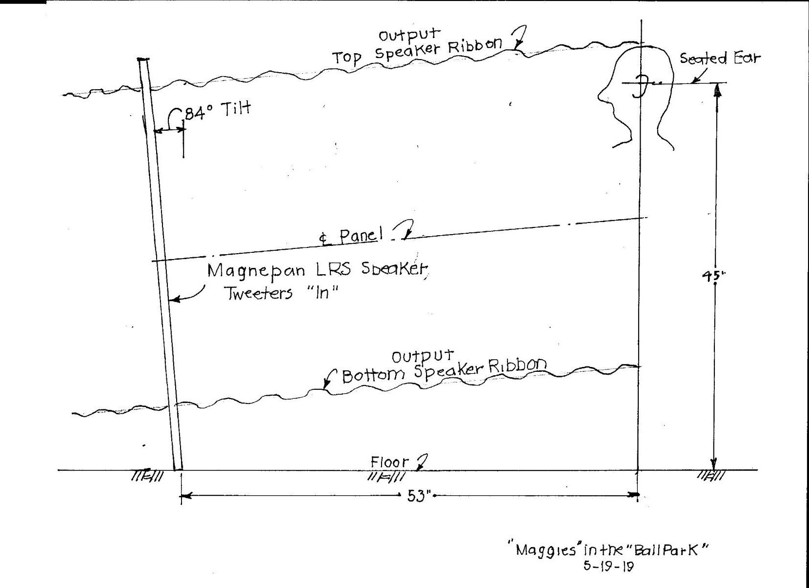 Magnepan LRS Setup_sml.jpg
