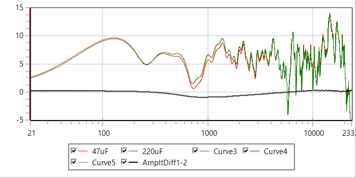 Magnitude.png