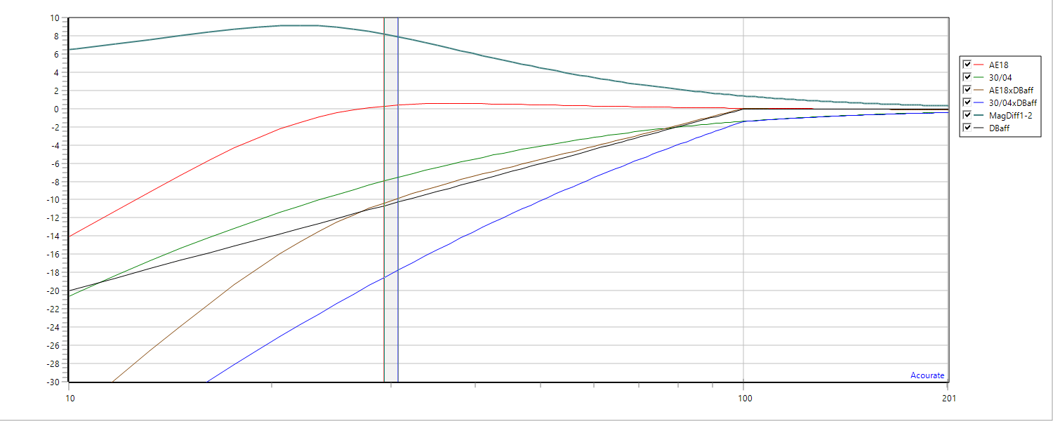 Magnitude.png
