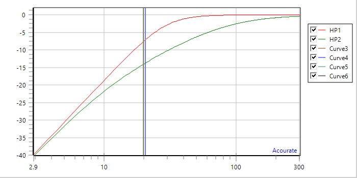 Magnitude.png