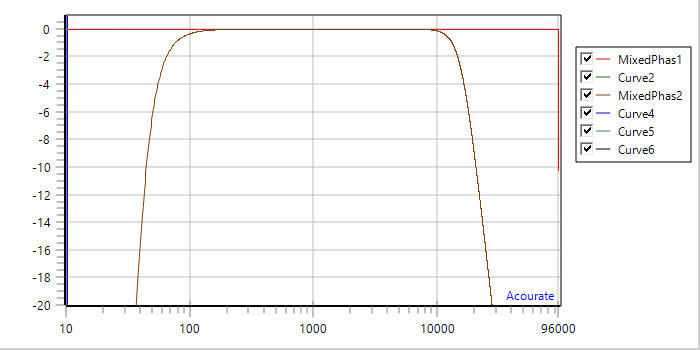 Magnitude.png